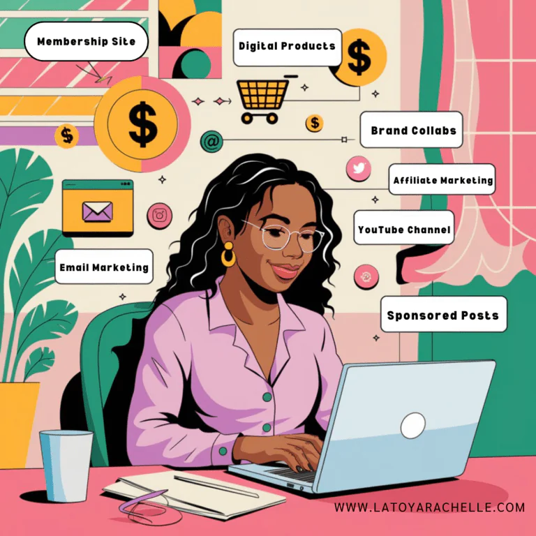 Illustration of a woman working on a laptop surrounded by icons and text labels representing ways to make money in blogging, including “Membership Site,” “Digital Products,” “Brand Collabs,” “Affiliate Marketing,” “YouTube Channel,” “Sponsored Posts,” and “Email Marketing.” The colorful background features stylized plants and dollar signs, with the website URL "www.latoyarachelle.com" at the bottom.